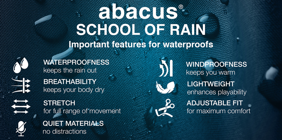 Abacus School of Rain